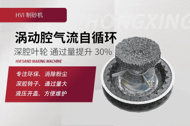 石榴石制砂機工作原理
