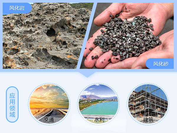 成品風(fēng)化砂 成品風(fēng)化砂