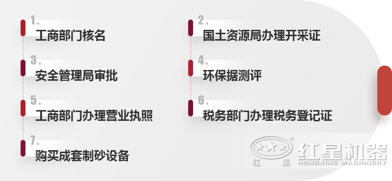 投建環(huán)保制砂廠(chǎng)需要的手續(xù) 投建環(huán)保制砂廠(chǎng)需要的手續(xù)