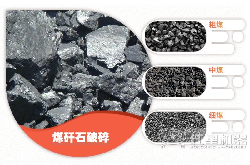 煤矸石破碎不同規格粒度，用途廣