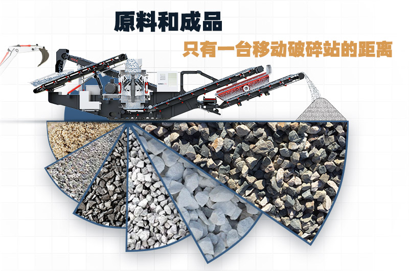 石頭移動(dòng)破碎機(jī)，一機(jī)頂一條生產(chǎn)線(xiàn)