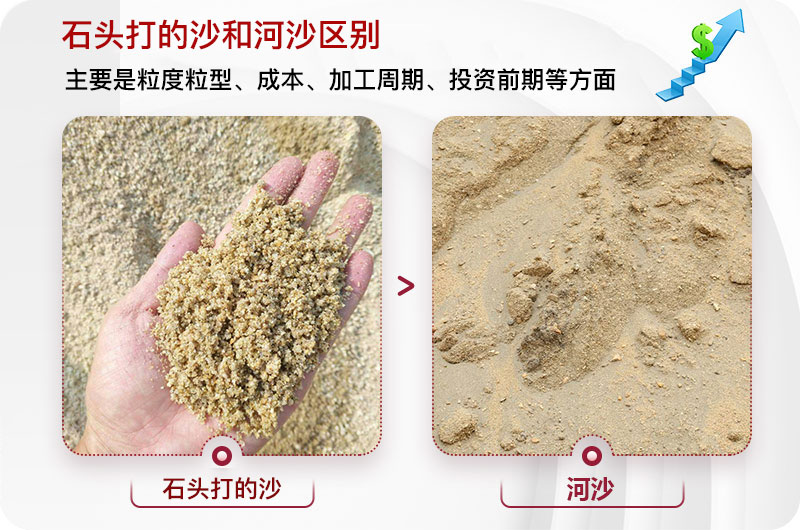 石頭打的沙和河沙區(qū)別 石頭打的沙和河沙區(qū)別