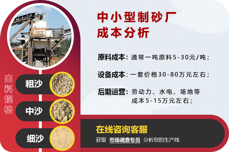 辦一個(gè)中小型制砂廠成本 辦一個(gè)中小型制砂廠成本