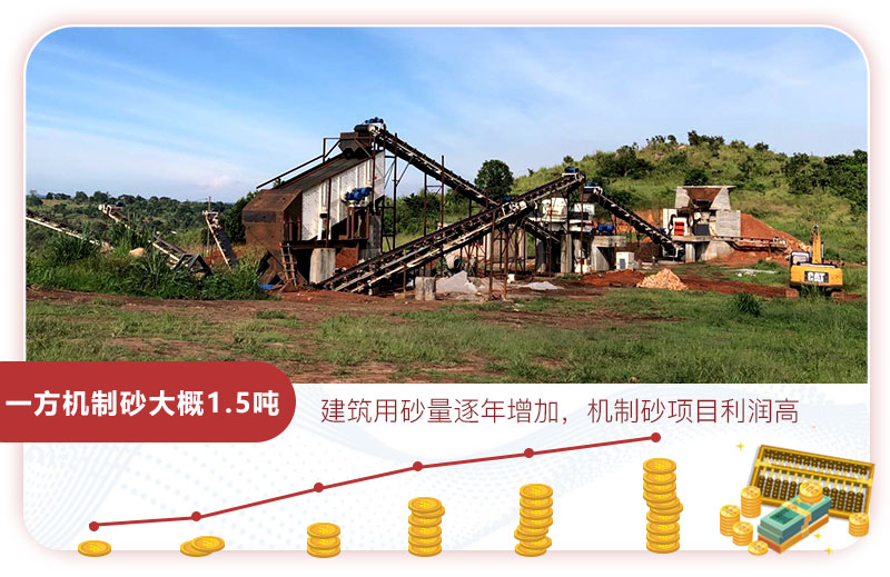 一方機制砂大概1.5噸 一方機制砂大概1.5噸