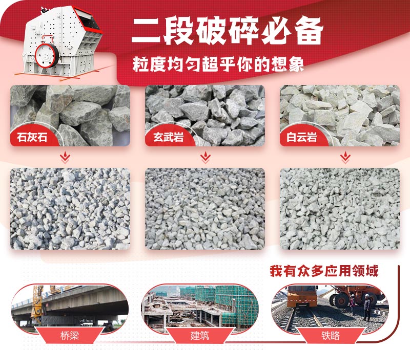 反擊破碎機(jī)適用適用于石灰石、煤矸石、白云巖等近200多種物料 反擊破碎機(jī)適用適用于石灰石、煤矸石、白云巖等近200多種物料