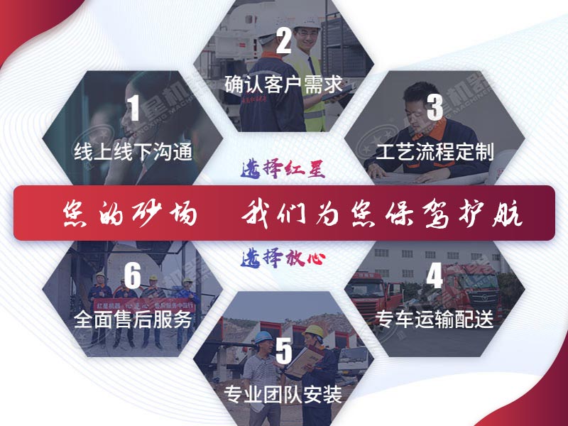 紅星服務(wù) 紅星服務(wù)