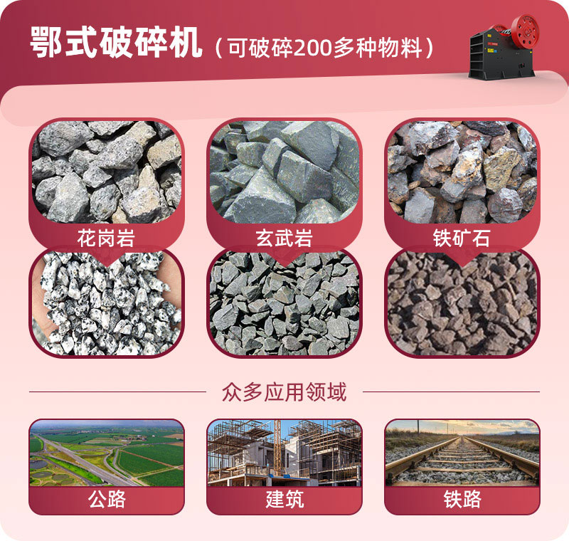 顎式破碎機應用領域 顎式破碎機應用領域